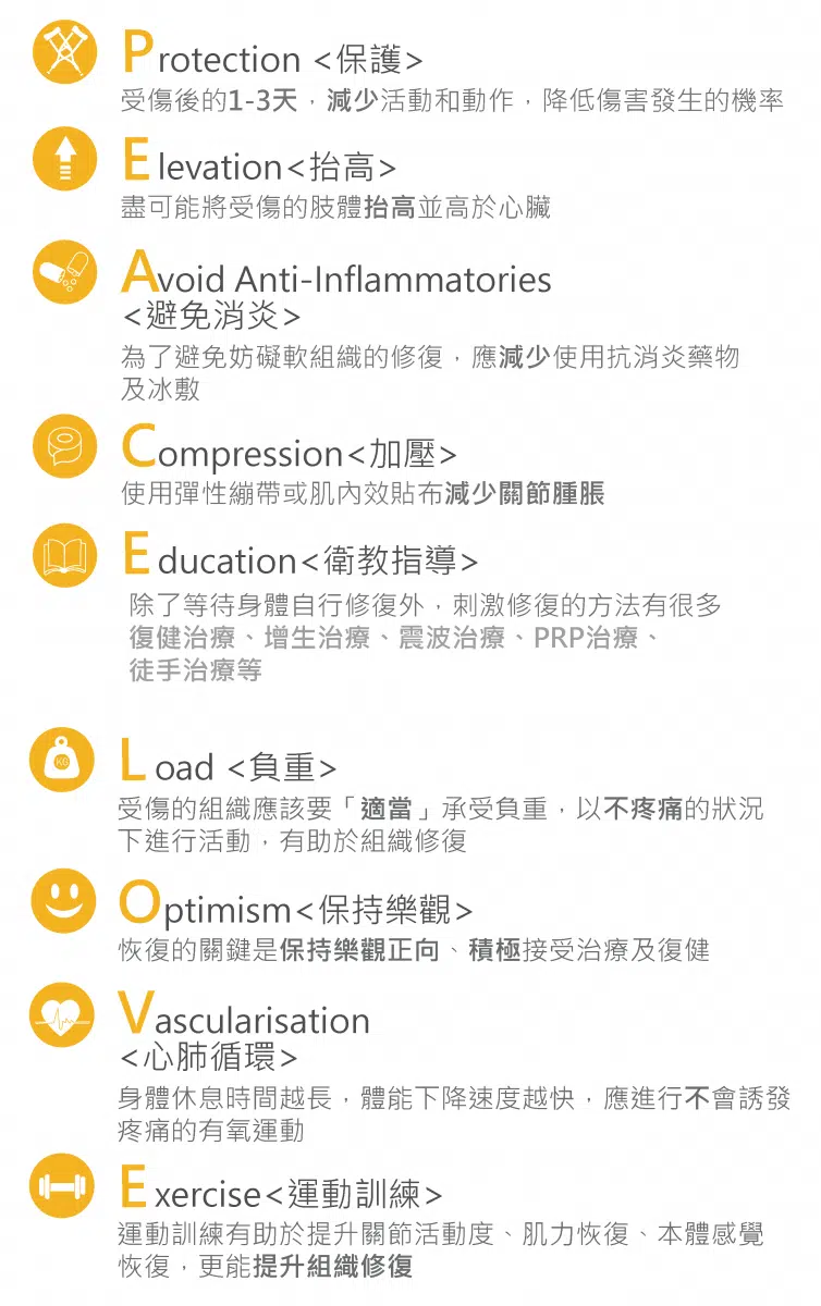 口訣『PEACE & LOVE』